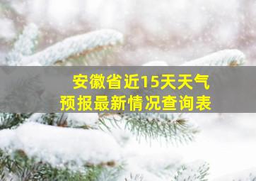 安徽省近15天天气预报最新情况查询表