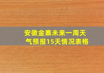 安徽金寨未来一周天气预报15天情况表格