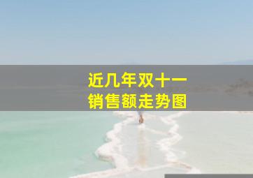 近几年双十一销售额走势图