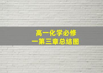 高一化学必修一第三章总结图